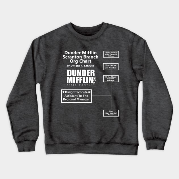 Dwight Schrute The Office Dunder Mifflin Org Chart Crewneck Sweatshirt by Bigfinz